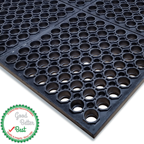 The Best Mats for a Commercial Kitchen Floor