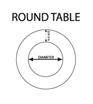 restaurant-tablecloth-round-table-sizing